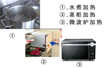 料理包使用方法